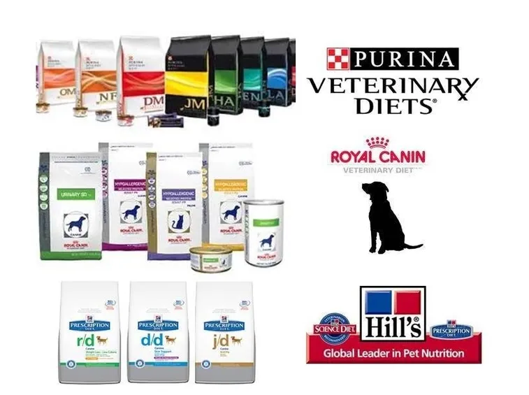 Linea Veterinary Diets